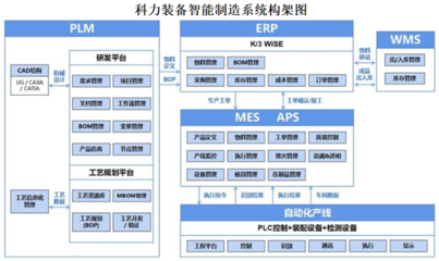 科力裝備:2024年H1營(yíng)收凈利雙雙高增 三大創(chuàng)新模式助力市場(chǎng)開(kāi)拓