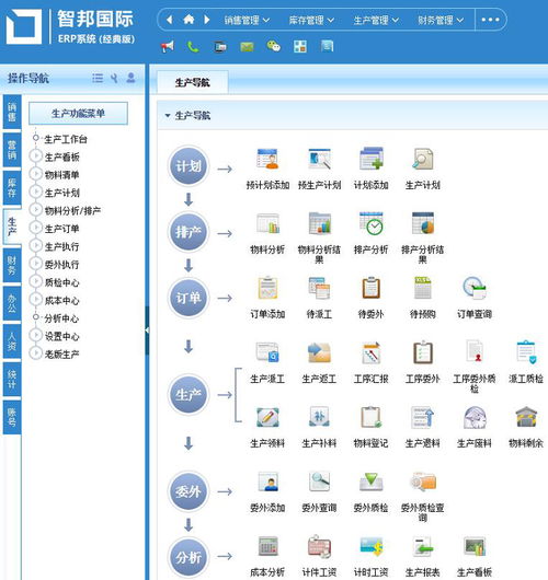 可瑞斯環(huán)保成功簽約智邦國際erp系統(tǒng),打造生產(chǎn)全程一體化管理