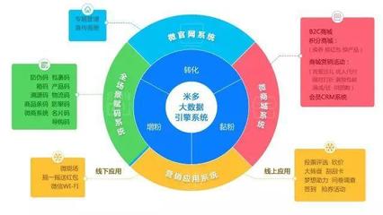 全場(chǎng)景,無邊界 | 小米:我真的不是不務(wù)正業(yè)!_科技_網(wǎng)
