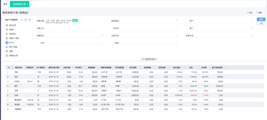公司erp平臺(tái)上線文案