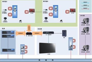 ddc控制器,ddc控制器廠家,ddc控制器價格 土木在線 第2頁