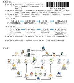 進銷存管理系統(tǒng),條碼進銷存管理軟件,wms ,erp ,rfid,條形碼 產(chǎn)品供應